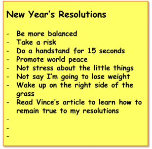 Resolution List