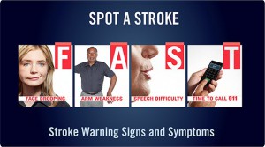 F A S T spot a stroke