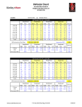 Existing Conditions Report v4 Appendicies_Page_134