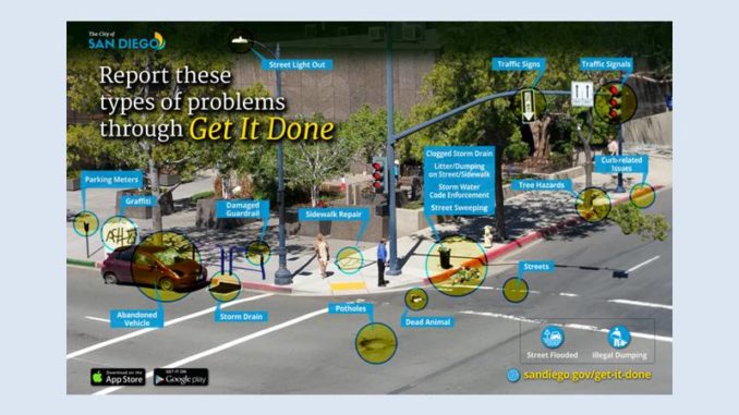 Get It Done Poster