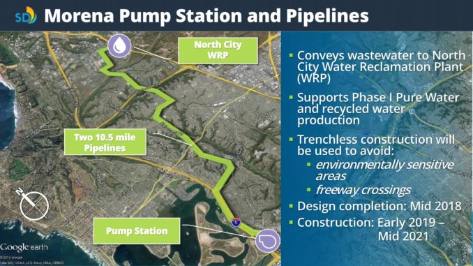 Pure Water Pipeline through University City