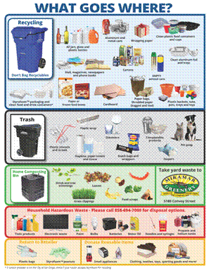 What goes where? Don't take a holiday from recycling 