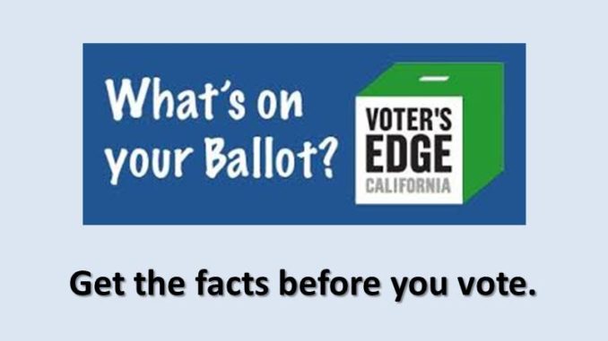 Votes Edge California