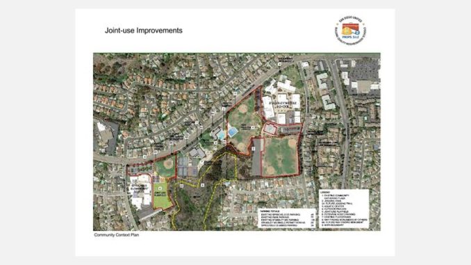 Standley Park Joint Use Improvements