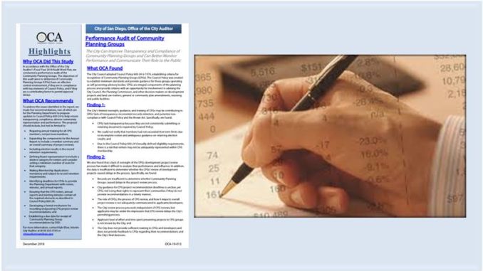 Office of the City Auditor issues Performance Audit of Community Planning Groups