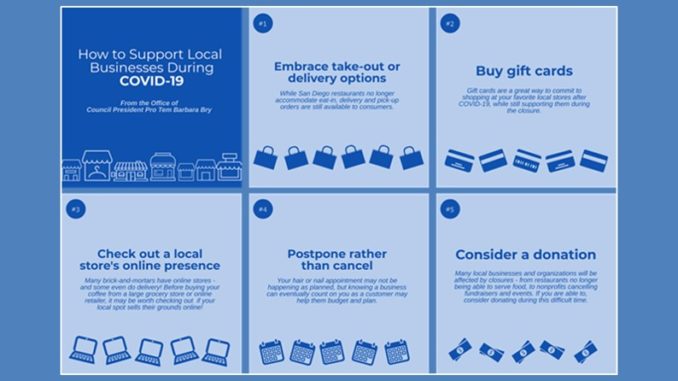 How to Support Local Businesses during COVID-19