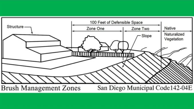 Brush Management Zones - SD Municipal Code