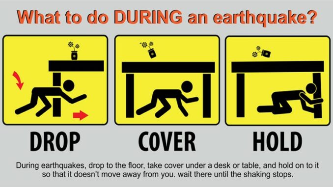 During an Earthquake Drop Cover Hold On