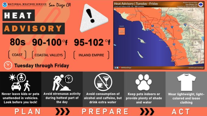NWS San Diego Heat Advisory Oct 13-16 2020