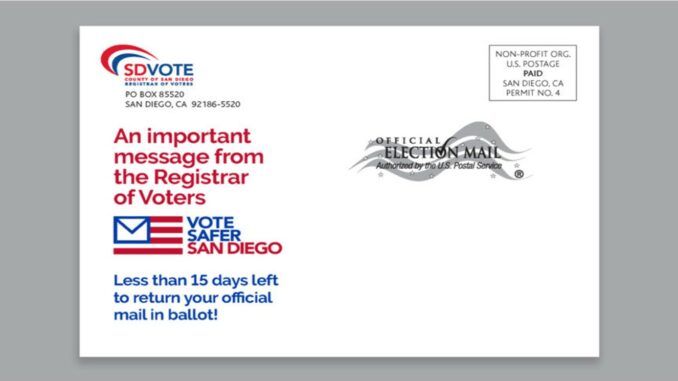 Return your mail in ballot today