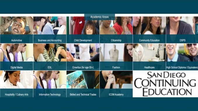 San Diego Continuting Education Academic Areas