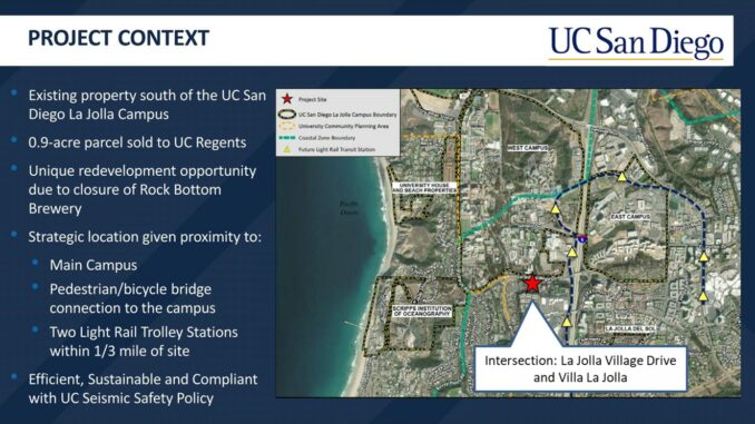 UC San Diego La Jolla Innovation Center