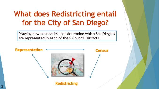 Redistricting Community Outreach Presentation UCPG July 2021_Page_3