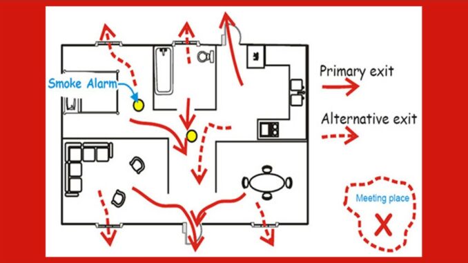 Evacuation Planning Starts at Home - Exit Drills in the Home - Fire Drill
