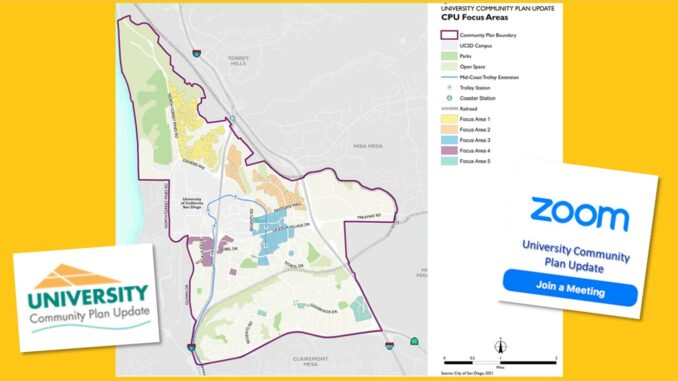 Community Plan Update - Focus Areas - Survey Results - Zoom Meeting