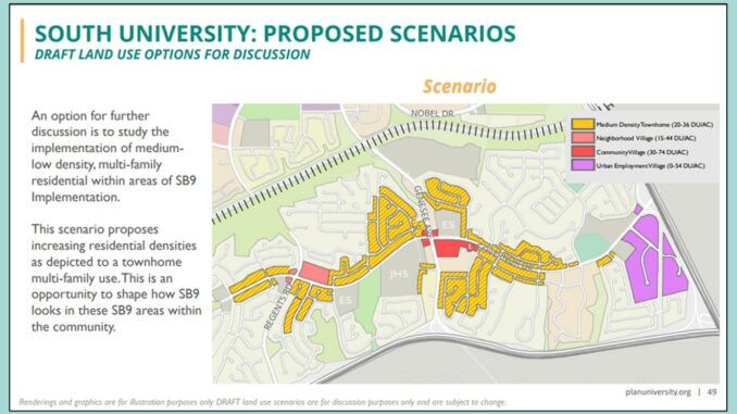South University City - Draft Land Use Options - SB9 - February 2022