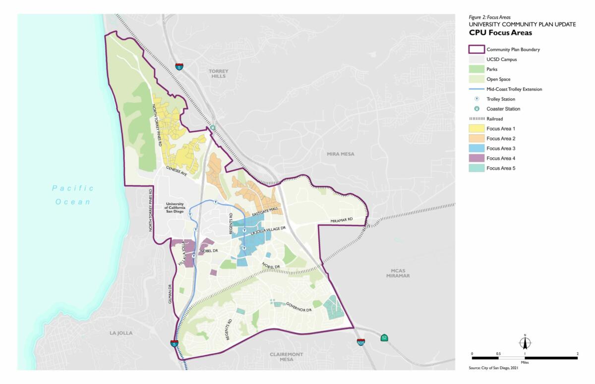 University Community Plan Update CPU Focus Areas 2021